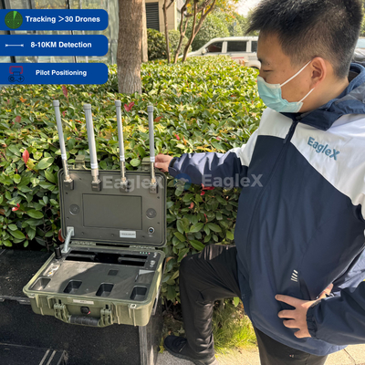 25MHz~6GHz Όλες οι ζώνες Ανίχνευση βαλιτσών FPV ανίχνευσης drone για συναυλία, αστυνομία, στρατεύματα, αυτοκίνητο