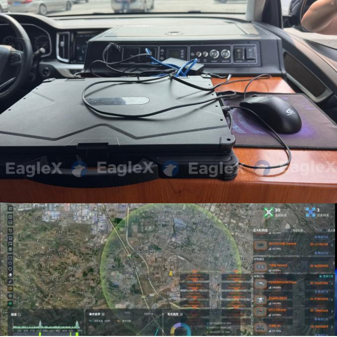 Σύστημα ανίχνευσης και αντιμέτρων FPV στο όχημα 2