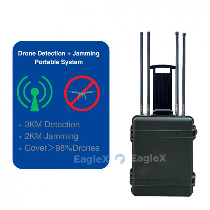 98% κάλυψη Drone Jammer 5.8 GHz 2KM FPV Jammer Σύστημα με απόσταση ανίχνευσης έως 3 km 1