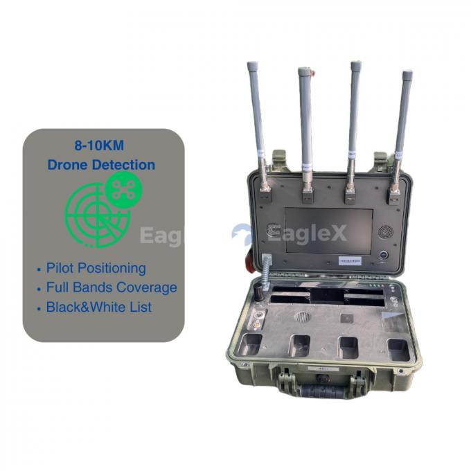 25MHz~6GHz Όλες οι ζώνες Ανίχνευση βαλιτσών FPV ανίχνευσης drone για συναυλία, αστυνομία, στρατεύματα, αυτοκίνητο 1